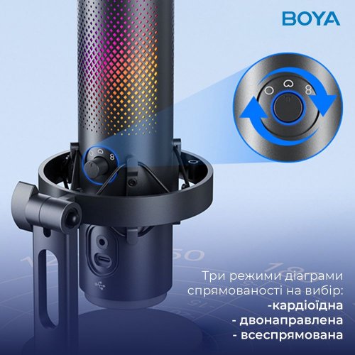Мікрофон BOYA K9 RGB Black купити в Україні: Київ, Львів, Хмельницький, Тернопіль, Івано-Франківськ | Низька ціна, відгуки, характеристики від TELEMART фото