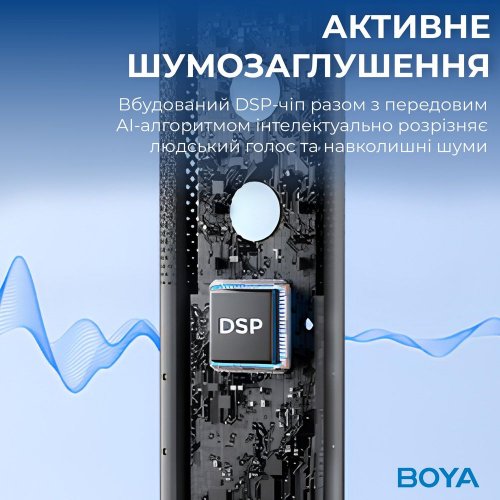 Мікрофон BOYA K5-02 RGB Black купити в Україні: Київ, Львів, Хмельницький, Тернопіль, Івано-Франківськ | Низька ціна, відгуки, характеристики від TELEMART фото