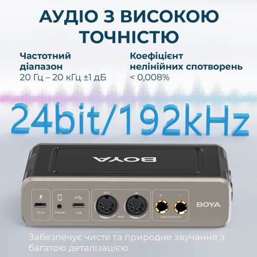 Двохканальний аудіоінтерфейс BOYA BY-AM4 Black купити в Україні: Київ, Львів, Хмельницький, Тернопіль, Івано-Франківськ | Низька ціна, відгуки, характеристики від TELEMART фото