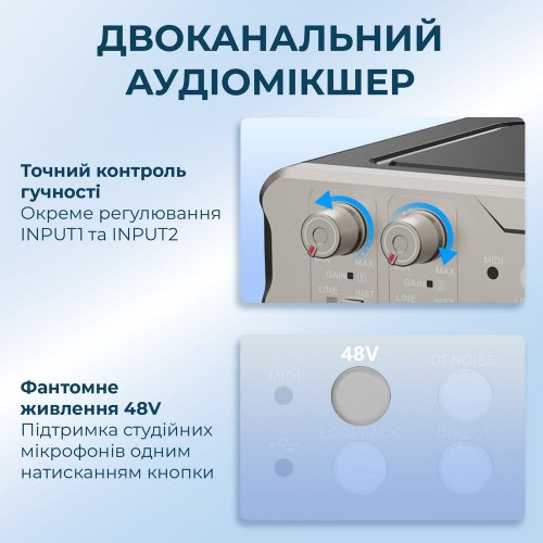 Двохканальний аудіоінтерфейс BOYA BY-AM4 Black купити в Україні: Київ, Львів, Хмельницький, Тернопіль, Івано-Франківськ | Низька ціна, відгуки, характеристики від TELEMART фото