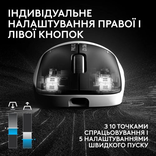 Миша Logitech G Pro X2 Superstrike Lightspeed Wireless (910-007776) White/Black купити в Україні: Київ, Львів, Хмельницький, Тернопіль, Івано-Франківськ | Низька ціна, відгуки, характеристики від TELEMART фото