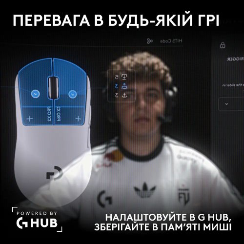 Миша Logitech G Pro X2 Superstrike Lightspeed Wireless (910-007776) White/Black купити в Україні: Київ, Львів, Хмельницький, Тернопіль, Івано-Франківськ | Низька ціна, відгуки, характеристики від TELEMART фото
