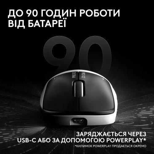 Миша Logitech G Pro X2 Superstrike Lightspeed Wireless (910-007776) White/Black купити в Україні: Київ, Львів, Хмельницький, Тернопіль, Івано-Франківськ | Низька ціна, відгуки, характеристики від TELEMART фото