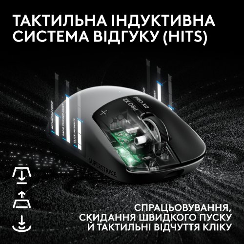 Миша Logitech G Pro X2 Superstrike Lightspeed Wireless (910-007776) White/Black купити в Україні | Telemart фото