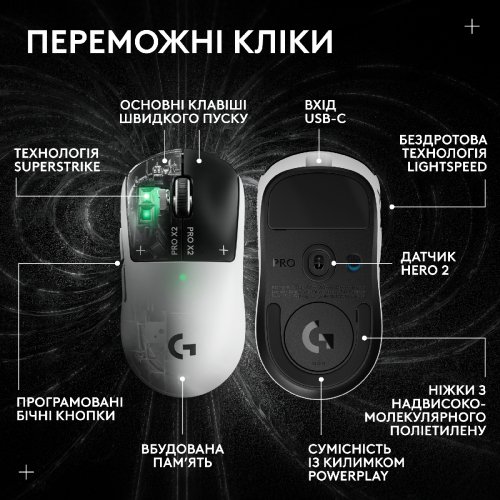 Миша Logitech G Pro X2 Superstrike Lightspeed Wireless (910-007776) White/Black купити в Україні | Telemart фото