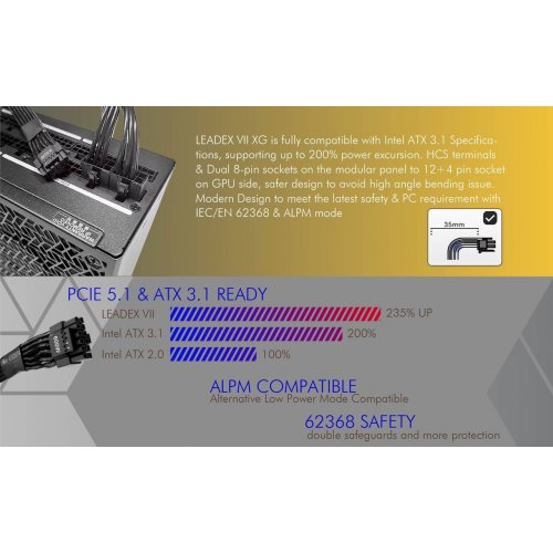 Блок питания Super Flower Leadex VII XG 850W ATX 3.1 (SF-850F14XG WHITE) White купить в Украине: Киев, Днепр, Харьков, Одесса  | Проверка совместимости, низкая цена, отзывы, характеристики от TELEMART фото