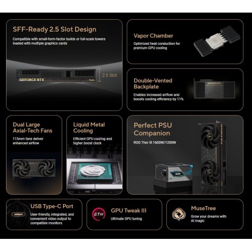 Відеокарта Asus ProArt GeForce RTX 5090 OC 32768MB (PROART-RTX5090-O32G) купити в Україні: Київ, Львів, Хмельницький, Тернопіль, Івано-Франківськ | Перевірка сумісності, низька ціна, відгуки, характеристики від TELEMART фото