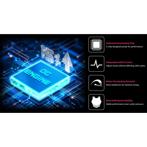 Материнская плата MSI MPG B850M EDGE TI MAX WIFI (sAM5, AMD B850) купить в Украине: Киев, Днепр, Харьков, Одесса  | Проверка совместимости, низкая цена, отзывы, характеристики от TELEMART фото