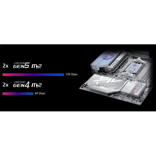 Материнская плата MSI MPG B850M EDGE TI MAX WIFI (sAM5, AMD B850) купить в Украине: Киев, Днепр, Харьков, Одесса  | Проверка совместимости, низкая цена, отзывы, характеристики от TELEMART фото