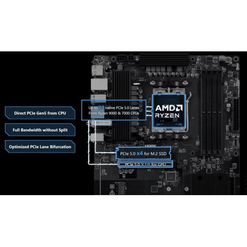 Материнская плата MSI PRO B850-S EVO WIFI (sAM5, AMD B850) купить в Украине: Киев, Днепр, Харьков, Одесса  | Проверка совместимости, низкая цена, отзывы, характеристики от TELEMART фото