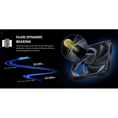 Блок питания MSI MAG 1000W PCIE5 (A1000PLS) купить в Украине: Киев, Днепр, Харьков, Одесса  | Проверка совместимости, низкая цена, отзывы, характеристики от TELEMART фото