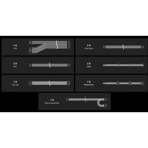 Блок питания MSI MAG 1200W PCIE5 (A1200PLS) купить в Украине: Киев, Днепр, Харьков, Одесса  | Проверка совместимости, низкая цена, отзывы, характеристики от TELEMART фото