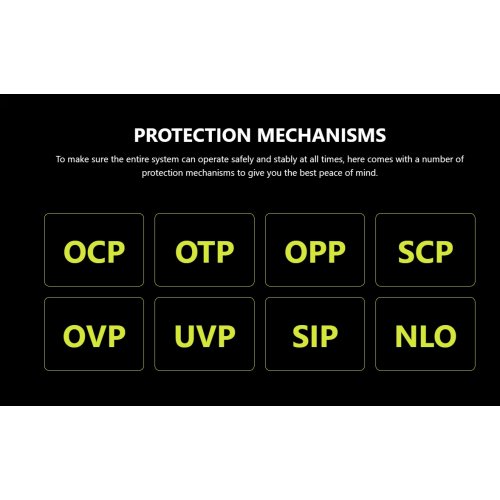 Блок питания MSI MAG 1200W PCIE5 (A1200PLS) купить в Украине: Киев, Днепр, Харьков, Одесса  | Проверка совместимости, низкая цена, отзывы, характеристики от TELEMART фото