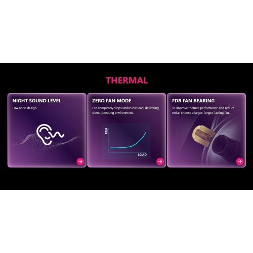 Блок живлення MSI MPG 1300W PCIE5 (Ai1300TS) купити в Україні: Київ, Львів, Хмельницький, Тернопіль, Івано-Франківськ | Перевірка сумісності, низька ціна, відгуки, характеристики від TELEMART фото