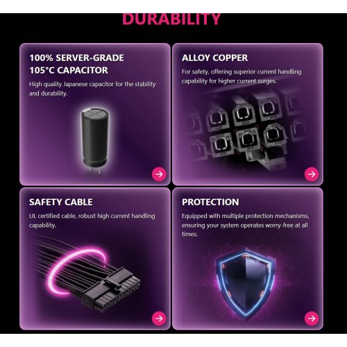 Блок живлення MSI MPG 1300W PCIE5 (Ai1300TS) купити в Україні: Київ, Львів, Хмельницький, Тернопіль, Івано-Франківськ | Перевірка сумісності, низька ціна, відгуки, характеристики від TELEMART фото