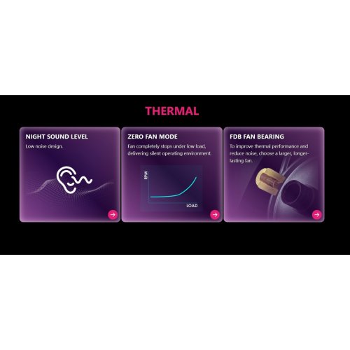 Блок живлення MSI MPG 1600W PCIE5 (AI1600TS) купити в Україні: Київ, Львів, Хмельницький, Тернопіль, Івано-Франківськ | Перевірка сумісності, низька ціна, відгуки, характеристики від TELEMART фото