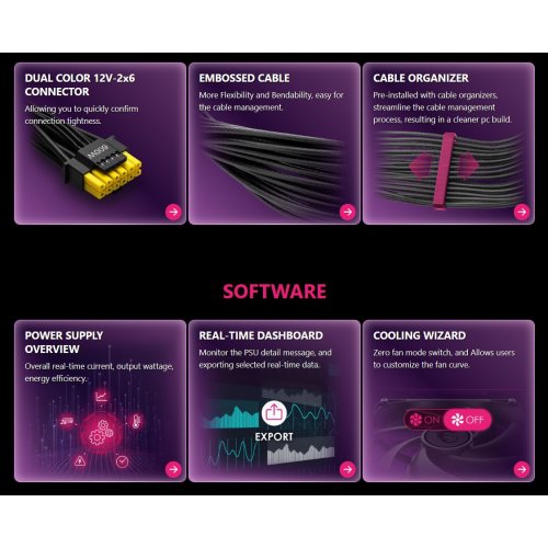 Блок живлення MSI MPG 1600W PCIE5 (AI1600TS) купити в Україні: Київ, Львів, Хмельницький, Тернопіль, Івано-Франківськ | Перевірка сумісності, низька ціна, відгуки, характеристики від TELEMART фото