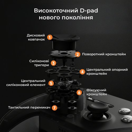 Геймпад Ajazz GP100 RGB (GP100-B) Black купить в Украине: Киев, Днепр, Харьков, Одесса  | Низкая цена, отзывы, характеристики от TELEMART фото