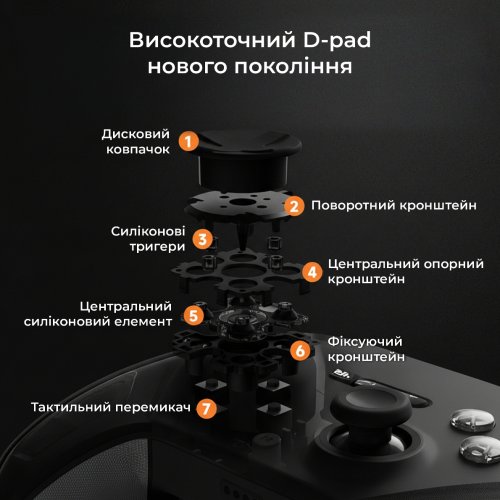 Геймпад Ajazz GP100S RGB with Charging Station (GP100S-B) Black купить в Украине: Киев, Днепр, Харьков, Одесса  | Низкая цена, отзывы, характеристики от TELEMART фото