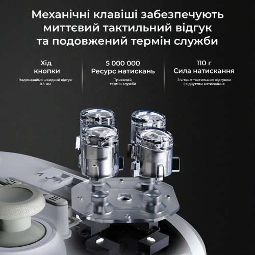 Геймпад Ajazz GP100S RGB with Charging Station (GP100S-W) White купить в Украине: Киев, Днепр, Харьков, Одесса  | Низкая цена, отзывы, характеристики от TELEMART фото