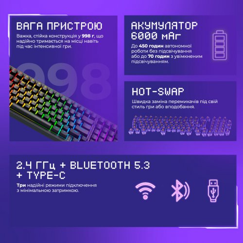 Клавиатура Proove Gaming Slicker Pro RGB Gateron G Pro 3.0 Yellow Wireless (WKSLP0022416) Black/Purple купить в Украине: Киев, Днепр, Харьков, Одесса  | Низкая цена, отзывы, характеристики от TELEMART фото
