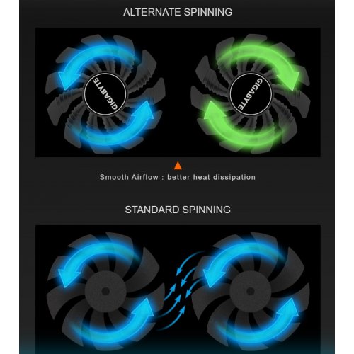Відеокарта Gigabyte GeForce RTX 3050 WINDFORCE V2 6144MB (GV-N3050WF2V2-6GD) купити в Україні: Київ, Львів, Хмельницький, Тернопіль, Івано-Франківськ | Перевірка сумісності, низька ціна, відгуки, характеристики від TELEMART фото