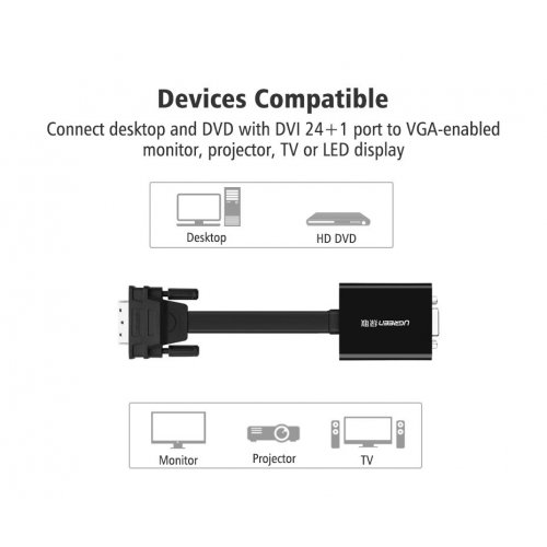 Уцінка адаптер Ugreen MM108 DVI-D to VGA M/F 0.3m (40259) Black (Розкрита упаковка, 851691) купити в Україні: Київ, Львів, Хмельницький, Тернопіль, Івано-Франківськ | Низька ціна, відгуки, характеристики від TELEMART фото