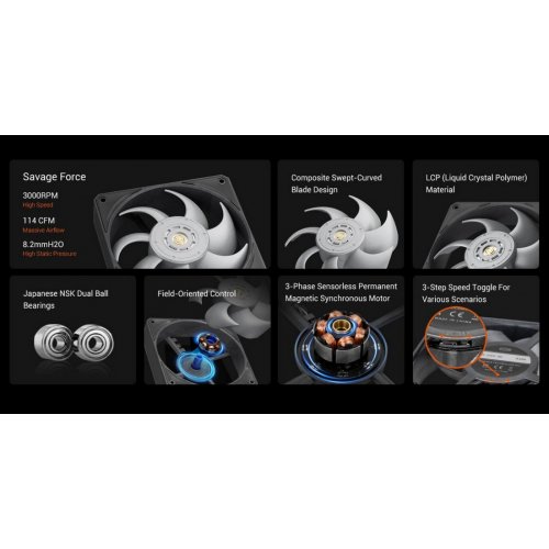 Кулер для корпуса PCCooler F9 R120 Black купити в Україні: Київ, Львів, Хмельницький, Тернопіль, Івано-Франківськ | Перевірка сумісності, низька ціна, відгуки, характеристики від TELEMART фото