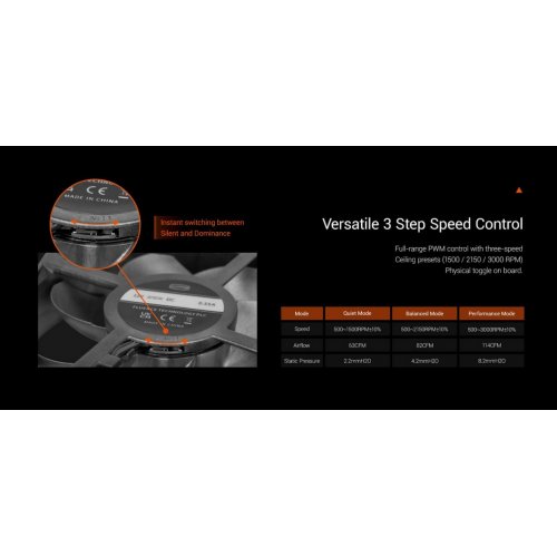 Кулер для корпуса PCCooler F9 R120 Black купити в Україні: Київ, Львів, Хмельницький, Тернопіль, Івано-Франківськ | Перевірка сумісності, низька ціна, відгуки, характеристики від TELEMART фото