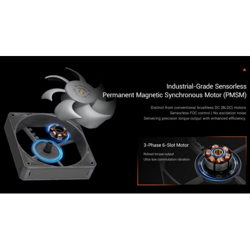 Кулер для корпуса PCCooler F9 R120 Black купити в Україні: Київ, Львів, Хмельницький, Тернопіль, Івано-Франківськ | Перевірка сумісності, низька ціна, відгуки, характеристики від TELEMART фото