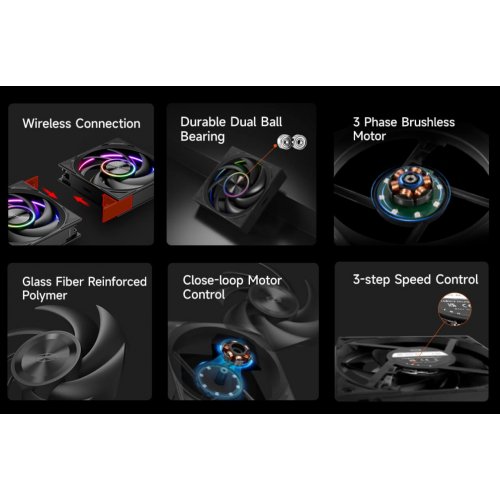 Набір кулерів для корпусу PCCooler F7 X120 ARGB 3 in 1 Black купити в Україні: Київ, Львів, Хмельницький, Тернопіль, Івано-Франківськ | Перевірка сумісності, низька ціна, відгуки, характеристики від TELEMART фото