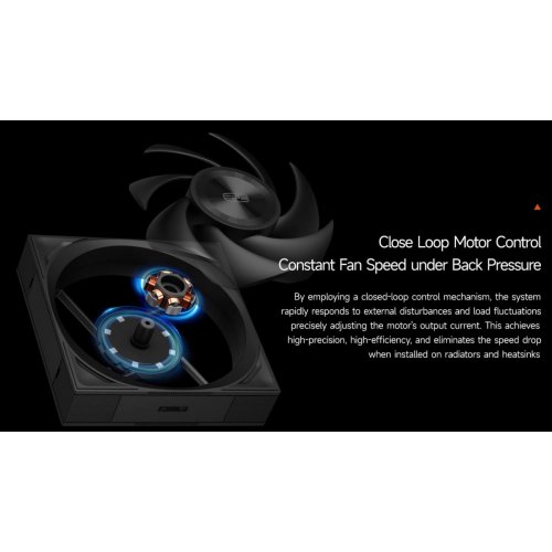 Набір кулерів для корпусу PCCooler F7 X120 ARGB 3 in 1 Black купити в Україні: Київ, Львів, Хмельницький, Тернопіль, Івано-Франківськ | Перевірка сумісності, низька ціна, відгуки, характеристики від TELEMART фото