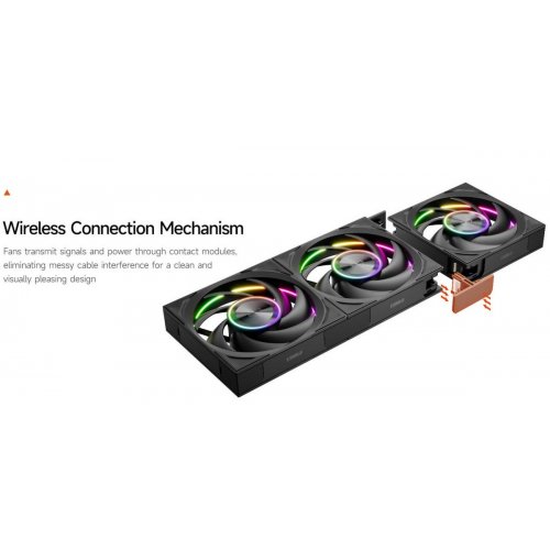 Набір кулерів для корпусу PCCooler F7 X120 ARGB 3 in 1 Black купити в Україні: Київ, Львів, Хмельницький, Тернопіль, Івано-Франківськ | Перевірка сумісності, низька ціна, відгуки, характеристики від TELEMART фото