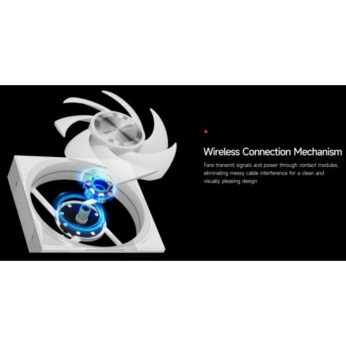 Набір кулерів для корпусу PCCooler F7 X120 ARGB 3 in 1 White купити в Україні: Київ, Львів, Хмельницький, Тернопіль, Івано-Франківськ | Перевірка сумісності, низька ціна, відгуки, характеристики від TELEMART фото