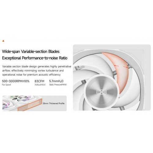 Набір кулерів для корпусу PCCooler F7 X120 ARGB 3 in 1 White купити в Україні: Київ, Львів, Хмельницький, Тернопіль, Івано-Франківськ | Перевірка сумісності, низька ціна, відгуки, характеристики від TELEMART фото