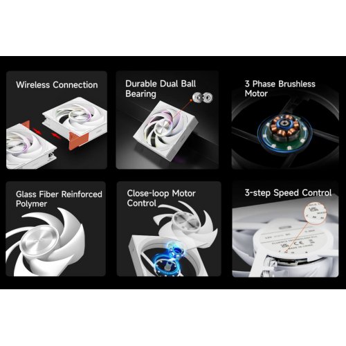 Кулер для корпуса PCCooler F7 X120 ARGB White купити в Україні: Київ, Львів, Хмельницький, Тернопіль, Івано-Франківськ | Перевірка сумісності, низька ціна, відгуки, характеристики від TELEMART фото