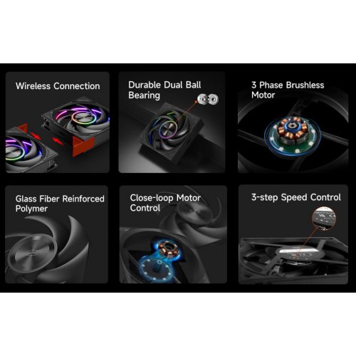 Набір кулерів для корпусу PCCooler F7 X120R ARGB 3 in 1 Black купити в Україні: Київ, Львів, Хмельницький, Тернопіль, Івано-Франківськ | Перевірка сумісності, низька ціна, відгуки, характеристики від TELEMART фото