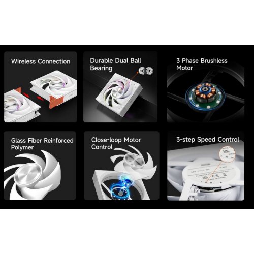 Набір кулерів для корпусу PCCooler F7 X120R ARGB 3 in 1 White купити в Україні: Київ, Львів, Хмельницький, Тернопіль, Івано-Франківськ | Перевірка сумісності, низька ціна, відгуки, характеристики від TELEMART фото