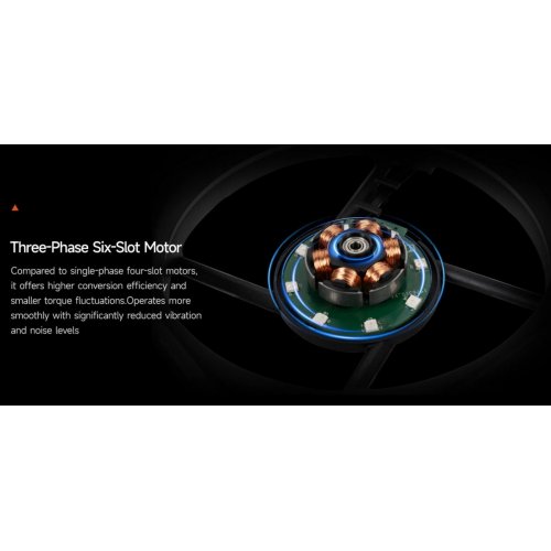 Набір кулерів для корпусу PCCooler F7 X120R ARGB 3 in 1 White купити в Україні: Київ, Львів, Хмельницький, Тернопіль, Івано-Франківськ | Перевірка сумісності, низька ціна, відгуки, характеристики від TELEMART фото