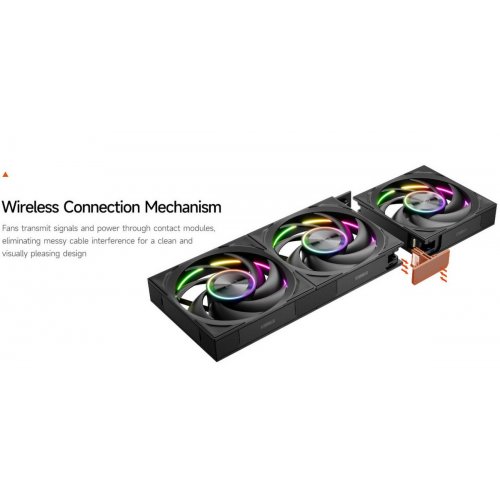 Кулер для корпуса PCCooler F7 X120R ARGB Black купити в Україні: Київ, Львів, Хмельницький, Тернопіль, Івано-Франківськ | Перевірка сумісності, низька ціна, відгуки, характеристики від TELEMART фото