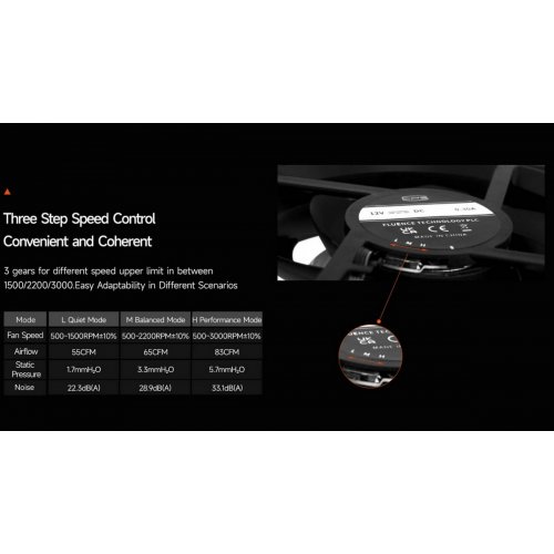 Кулер для корпуса PCCooler F7 X120R ARGB Black купити в Україні: Київ, Львів, Хмельницький, Тернопіль, Івано-Франківськ | Перевірка сумісності, низька ціна, відгуки, характеристики від TELEMART фото