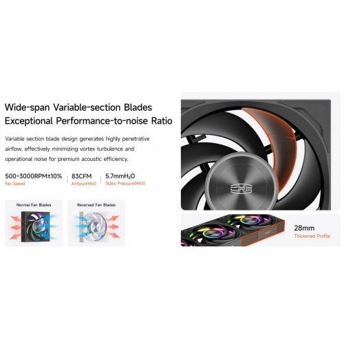 Кулер для корпуса PCCooler F7 X120R ARGB Black купити в Україні: Київ, Львів, Хмельницький, Тернопіль, Івано-Франківськ | Перевірка сумісності, низька ціна, відгуки, характеристики від TELEMART фото