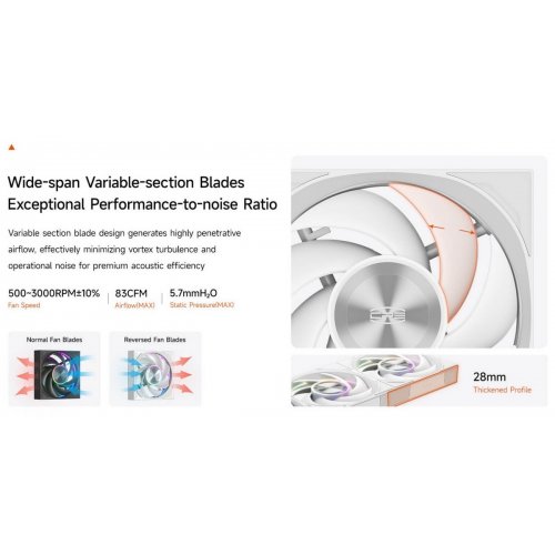 Кулер для корпуса PCCooler F7 X120R ARGB White купити в Україні: Київ, Львів, Хмельницький, Тернопіль, Івано-Франківськ | Перевірка сумісності, низька ціна, відгуки, характеристики від TELEMART фото