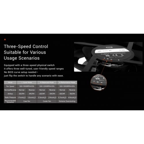 Кулер для корпуса PCCooler F7 X120B ARGB Black купити в Україні: Київ, Львів, Хмельницький, Тернопіль, Івано-Франківськ | Перевірка сумісності, низька ціна, відгуки, характеристики від TELEMART фото