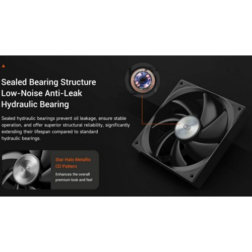 Набір кулерів для корпусу PCCooler F5 R140 3 in 1 Black купити в Україні: Київ, Львів, Хмельницький, Тернопіль, Івано-Франківськ | Перевірка сумісності, низька ціна, відгуки, характеристики від TELEMART фото