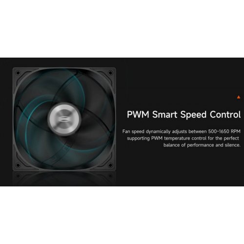 Набір кулерів для корпусу PCCooler F5 R140 3 in 1 Black купити в Україні: Київ, Львів, Хмельницький, Тернопіль, Івано-Франківськ | Перевірка сумісності, низька ціна, відгуки, характеристики від TELEMART фото