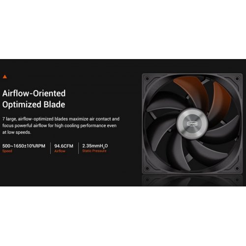 Набір кулерів для корпусу PCCooler F5 R140 3 in 1 Black купити в Україні: Київ, Львів, Хмельницький, Тернопіль, Івано-Франківськ | Перевірка сумісності, низька ціна, відгуки, характеристики від TELEMART фото