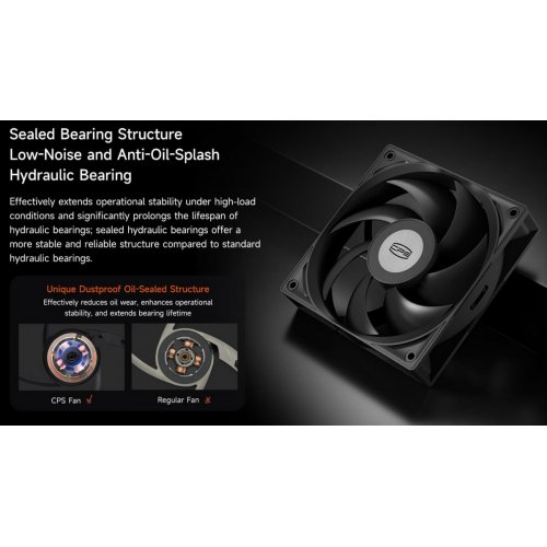 Набір кулерів для корпусу PCCooler F3 S120 3 in 1 Black купити в Україні: Київ, Львів, Хмельницький, Тернопіль, Івано-Франківськ | Перевірка сумісності, низька ціна, відгуки, характеристики від TELEMART фото