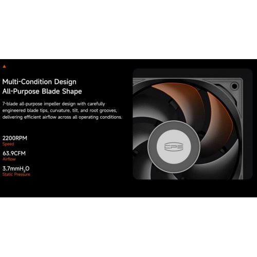 Набір кулерів для корпусу PCCooler F3 S120 3 in 1 White купити в Україні: Київ, Львів, Хмельницький, Тернопіль, Івано-Франківськ | Перевірка сумісності, низька ціна, відгуки, характеристики від TELEMART фото