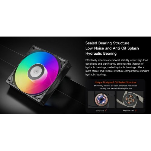 Набір кулерів для корпусу PCCooler F3 S120 ARGB 3 in 1 Black купити в Україні: Київ, Львів, Хмельницький, Тернопіль, Івано-Франківськ | Перевірка сумісності, низька ціна, відгуки, характеристики від TELEMART фото